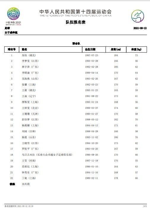 战报字母哥32+10+8 米德尔顿27+10 雄鹿7人上双轻取残阵篮网雄鹿（23-8）：字母哥32分10篮板8助攻2盖帽、米德尔顿27分10助攻3篮板、佩恩18分6助攻4篮板、比斯利17分、波蒂斯14分6篮板4助攻、利拉德12分4助攻3篮板、比彻姆11分5篮板2助攻、康诺顿3分、AJ-格林3分、小洛3分、大洛2分6篮板2助攻2盖帽、利文斯顿2分